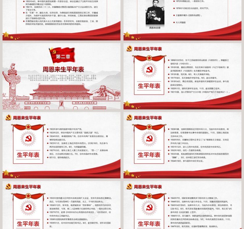 周恩来逝世43周年纪念PPT第3张