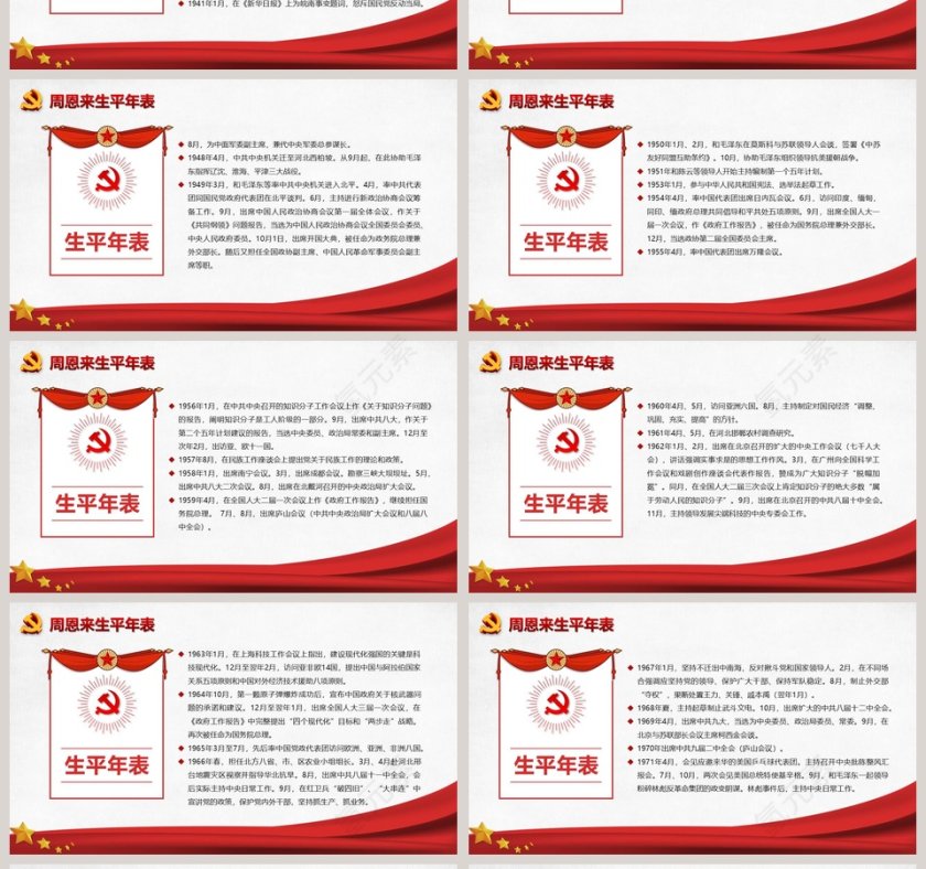 周恩来逝世43周年纪念PPT第4张