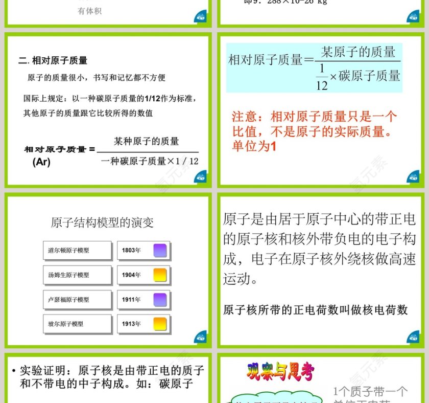 原 子-第教学ppt课件第2张