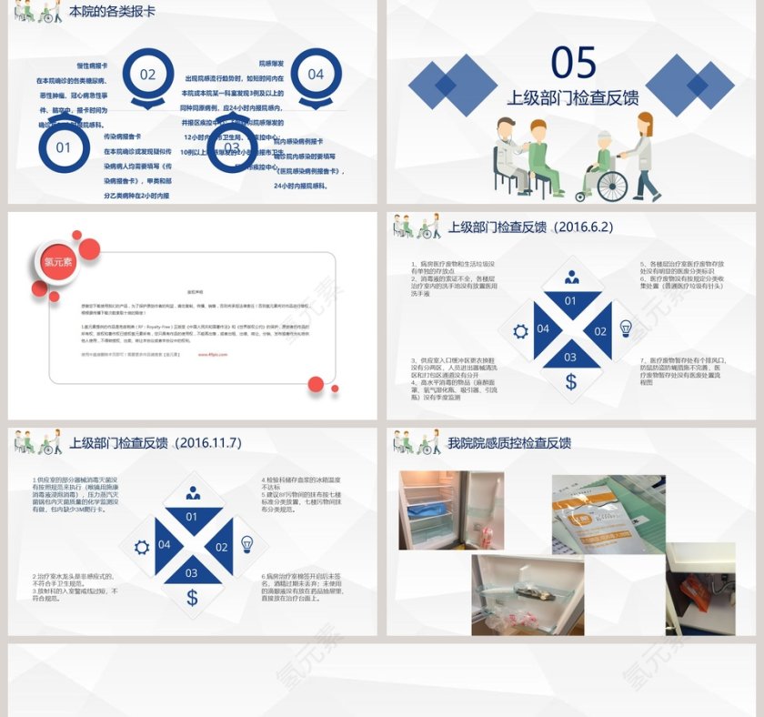 院感基础知识培训医疗废物PPT第5张