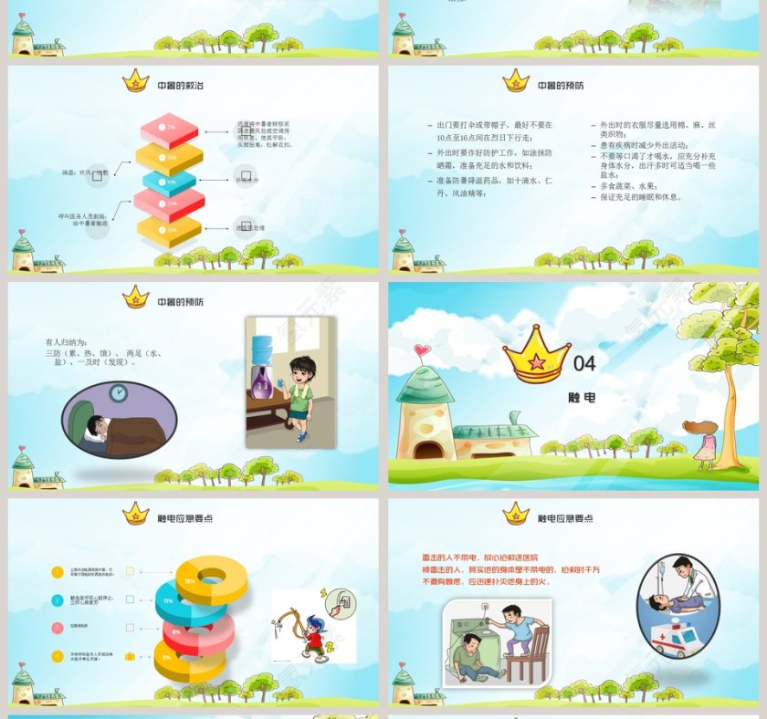 中小学生常用急救知识第4张