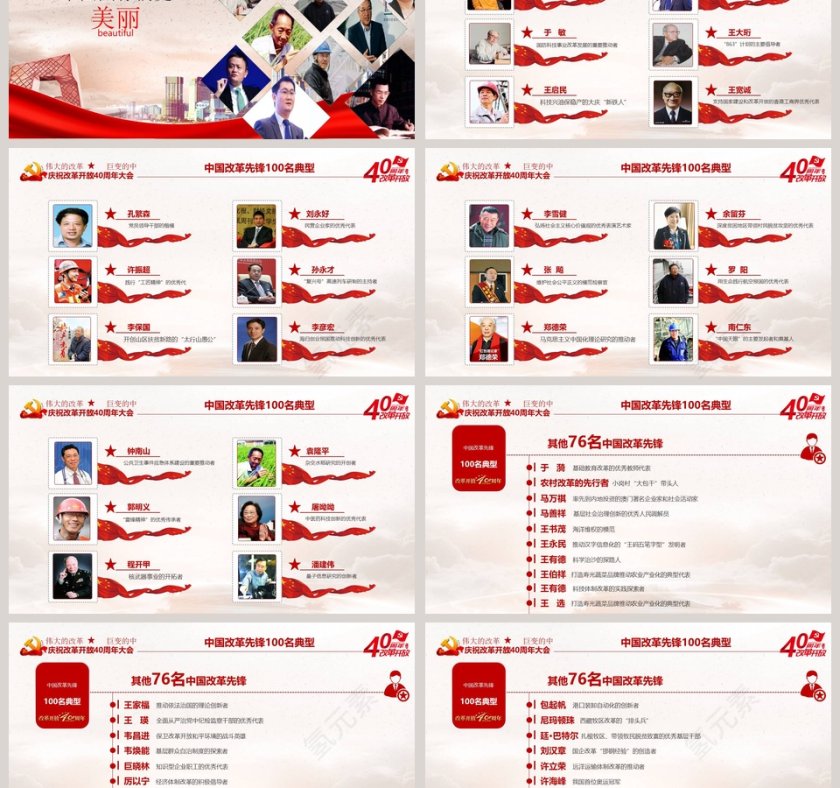 2019年庆祝改革开放40周年大会PPT全文学习解读第3张