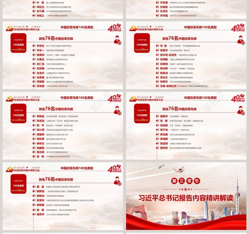 2019年庆祝改革开放40周年大会PPT全文学习解读第4张