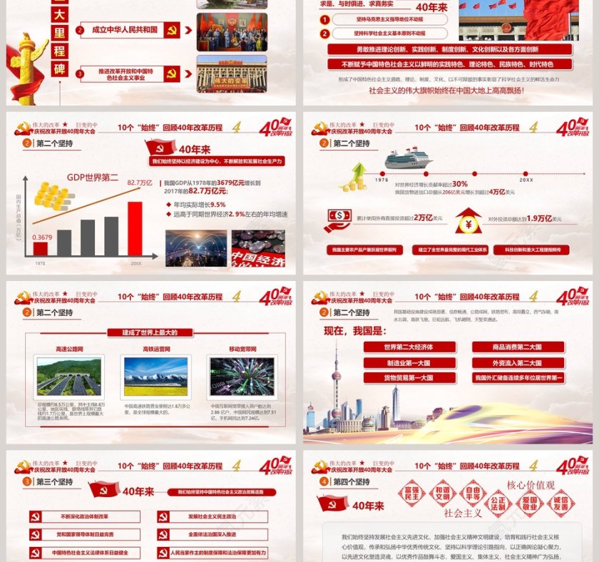 2019年庆祝改革开放40周年大会PPT全文学习解读第6张