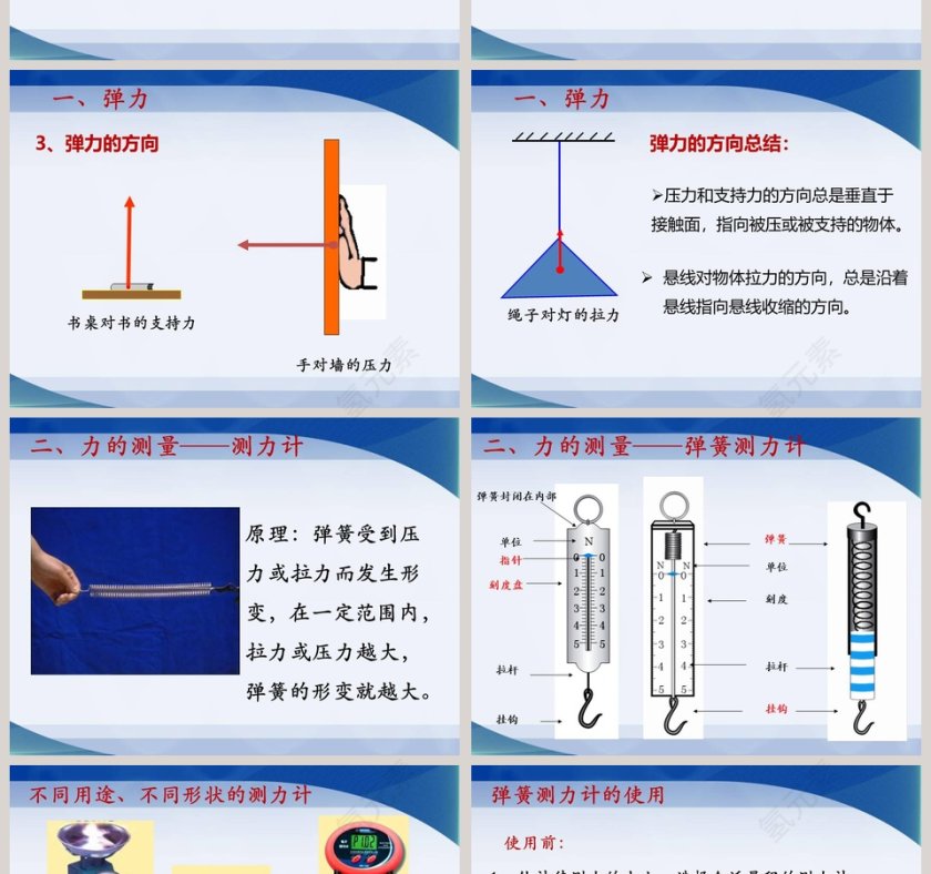 弹力力 的测量第七章 运动和力 - 论文答辩PPT模板第2张