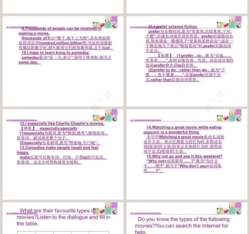 Unit 6  Movies and Theatre-Moving Pictures教学ppt课件第4张