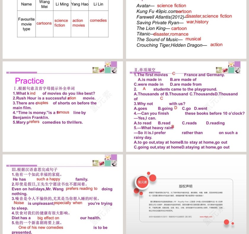 Unit 6  Movies and Theatre-Moving Pictures教学ppt课件第5张