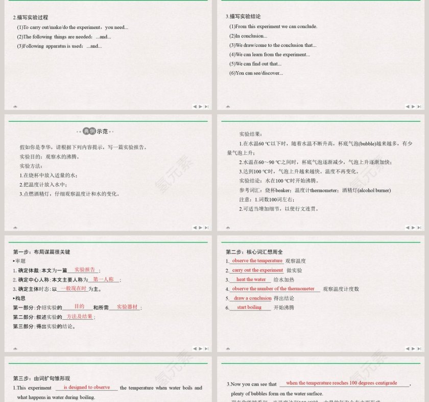 Unit 3-The world of science教学ppt课件第2张