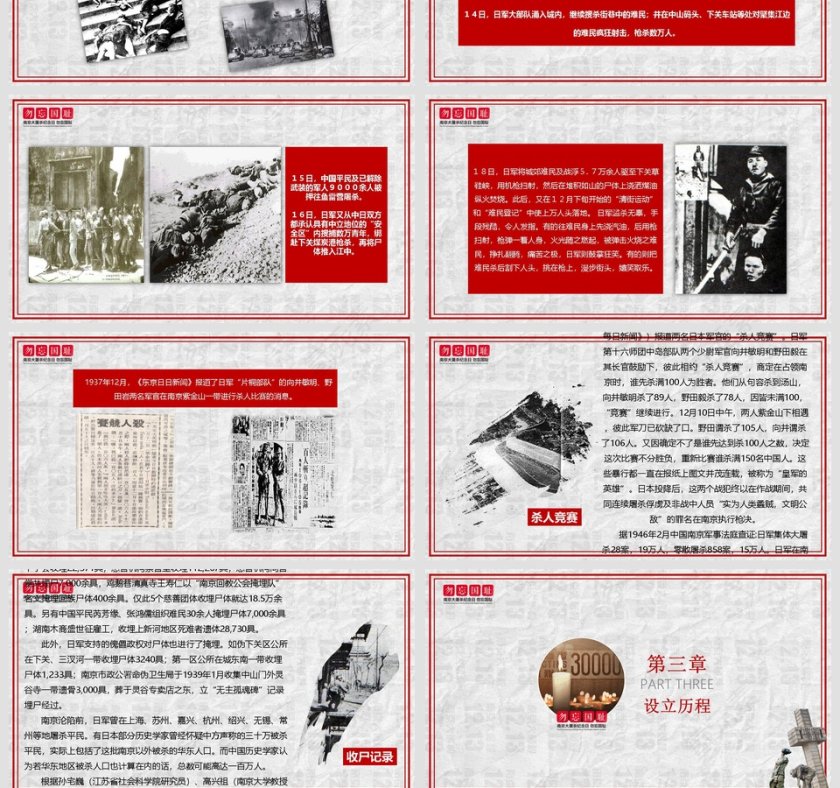 勿忘国耻振兴中华党课PPT模板第4张