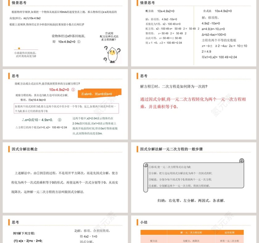 Trend Design-老师氢元素教学ppt课件第2张