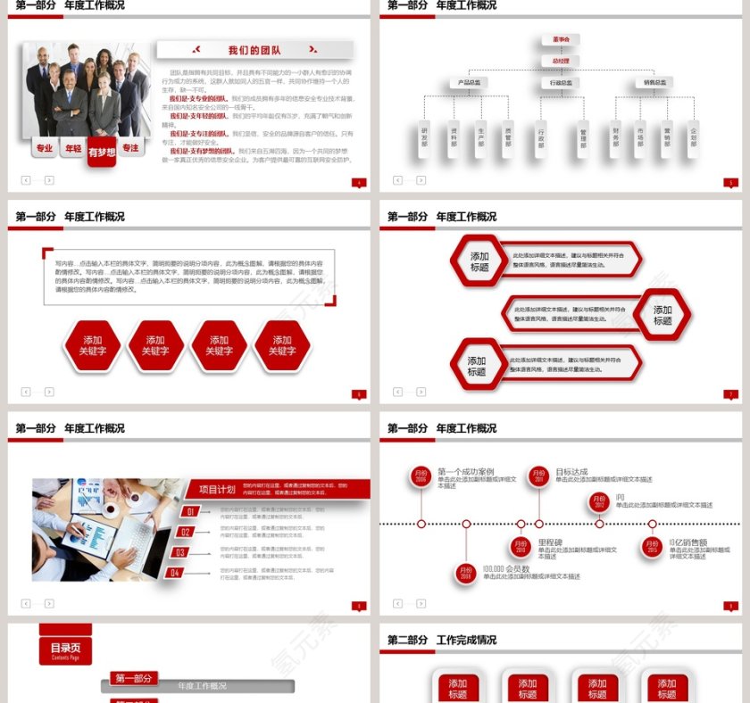 年终总结暨新年工作计划PPT模板第2张