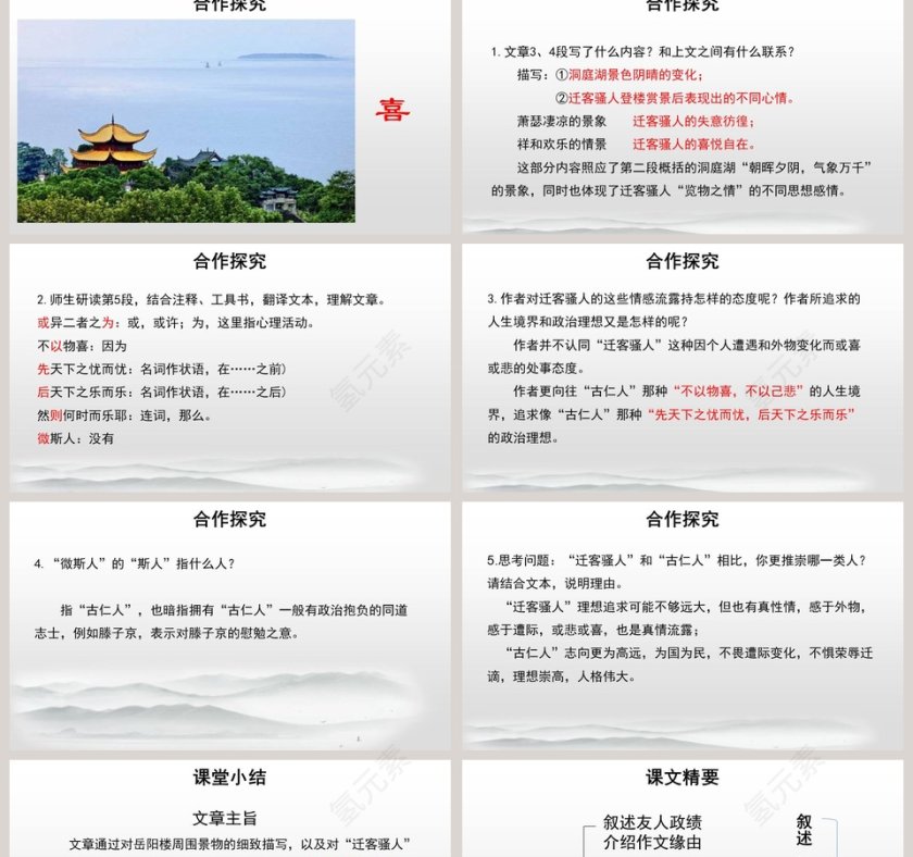 课文解读岳阳楼记语文课件PPT第2张