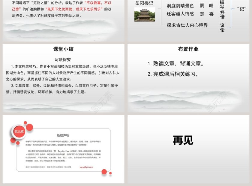 课文解读岳阳楼记语文课件PPT第3张