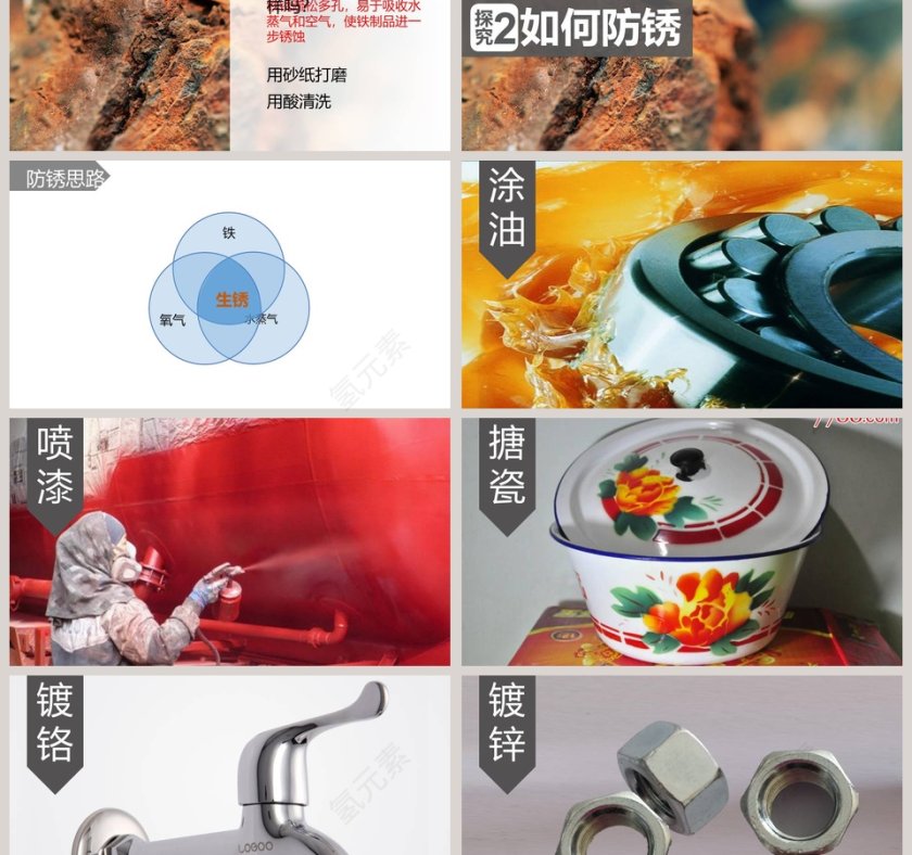 教学ppt课件第3张