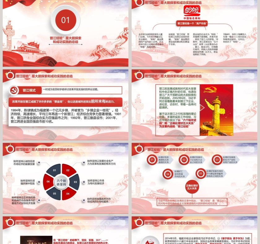 践行“晋江经验”壮阔东方潮奋进新时代庆祝改革开放40年PPT模板第2张