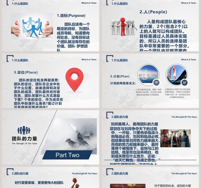 简洁打造高绩效团队培训PPT模板第2张