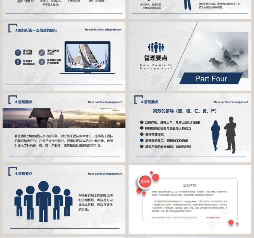 简洁打造高绩效团队培训PPT模板第4张