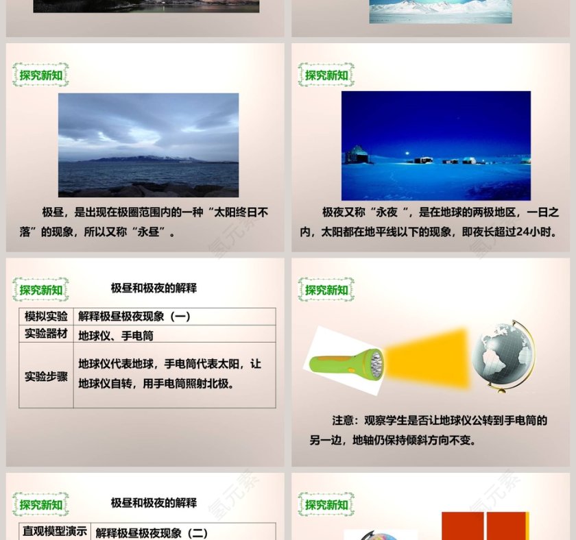 教科版五年级下册-极昼和极夜的解释教学ppt课件第2张