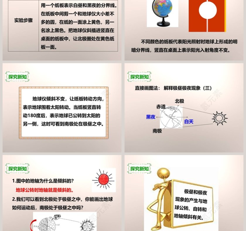 教科版五年级下册-极昼和极夜的解释教学ppt课件第3张