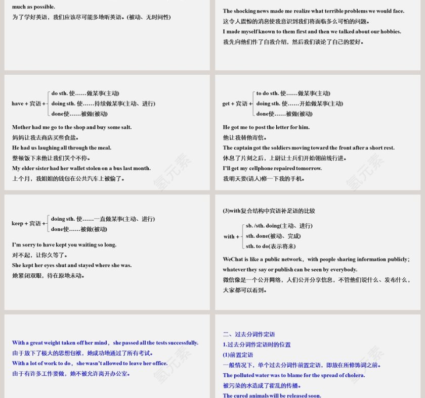Unit 4-History and Traditions教学ppt课件第3张