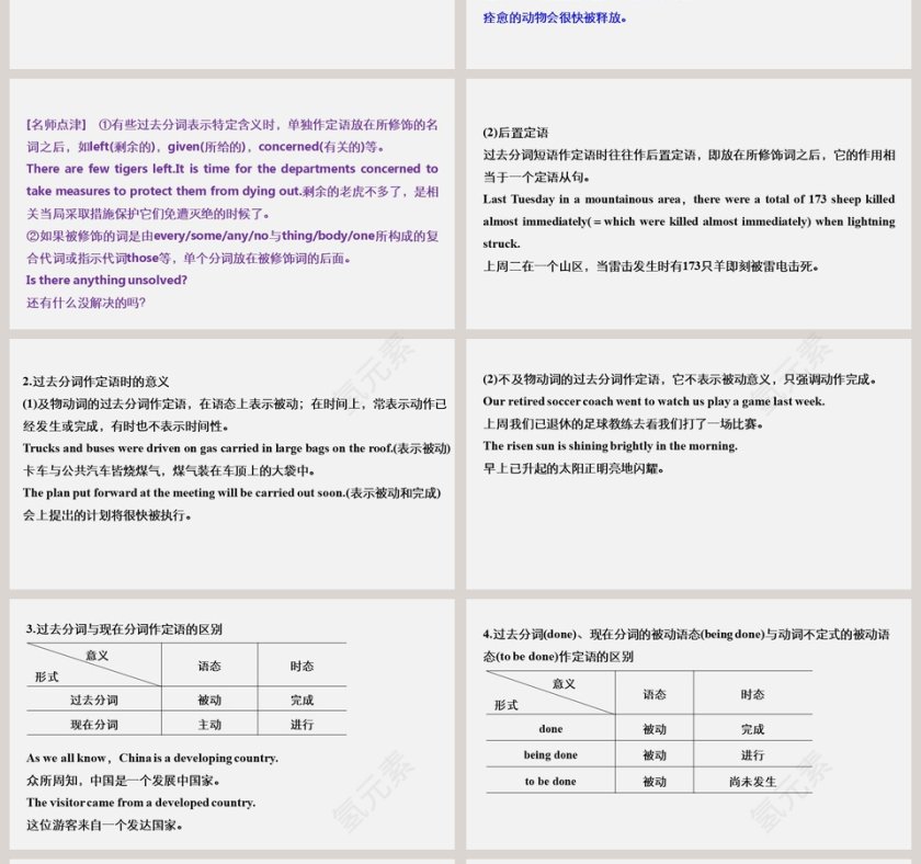 Unit 4-History and Traditions教学ppt课件第4张
