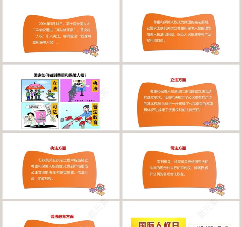 第二单元 我们是公民-公民的基本权利和义务教学ppt课件第2张