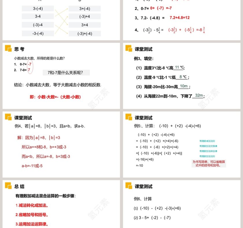 《有理数的加减法》人教版初中七年级数学上册PPT课件第3张