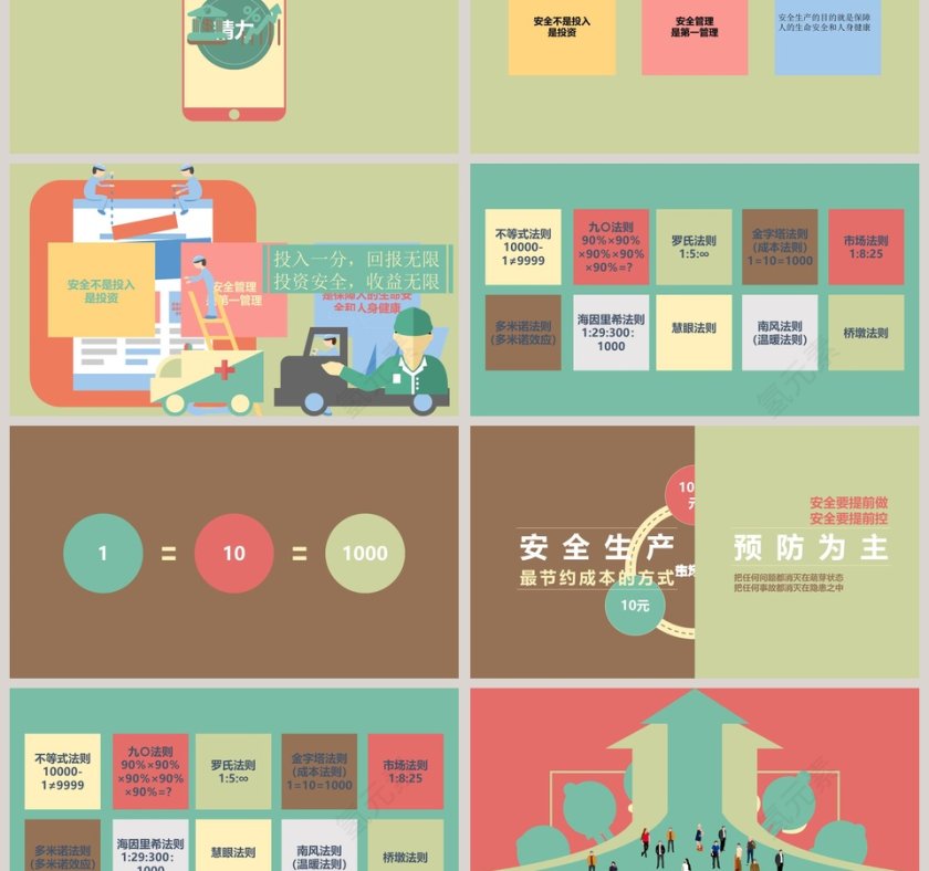 安全生产PPT模板第3张