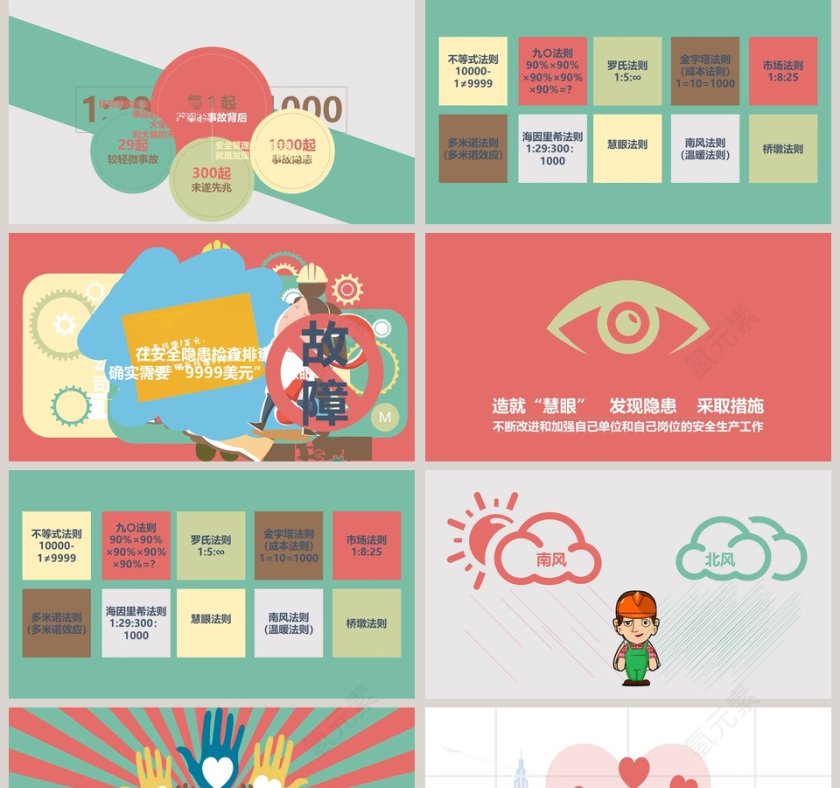 安全生产PPT模板第5张