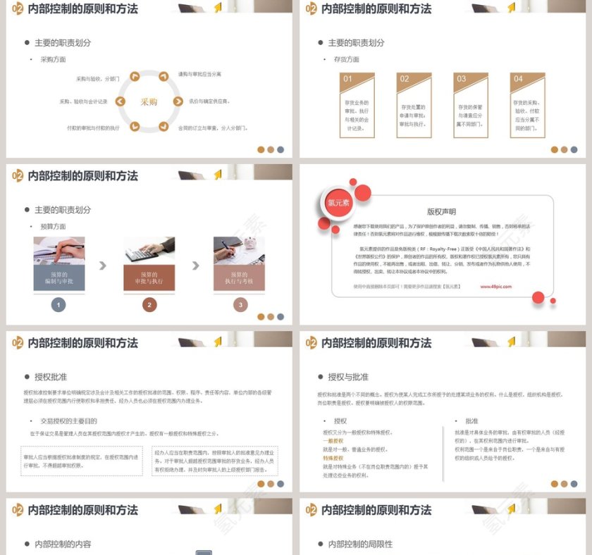 白棕色简约大气财务知识培训ppt第5张