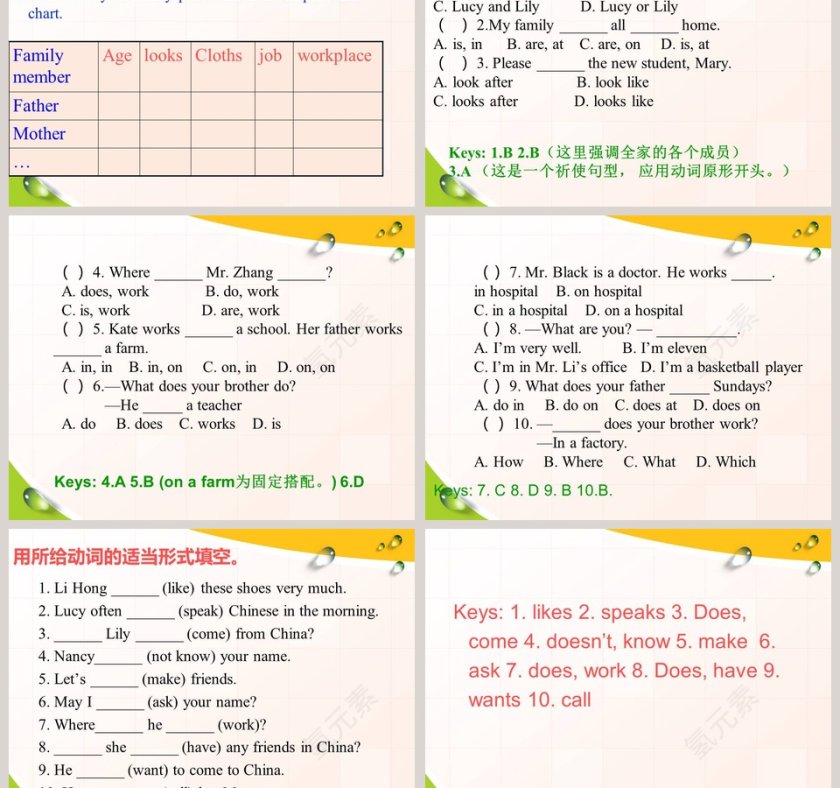 教育培训PPT模板-What does your mother do-Section D第3张