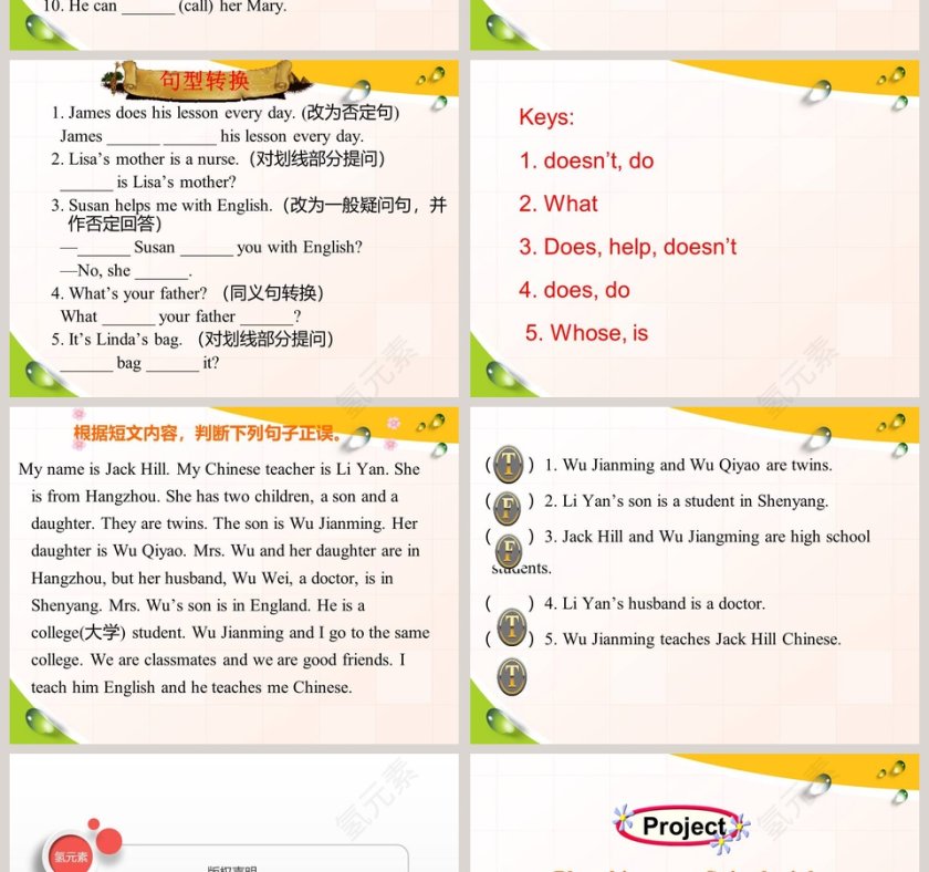 教育培训PPT模板-What does your mother do-Section D第4张