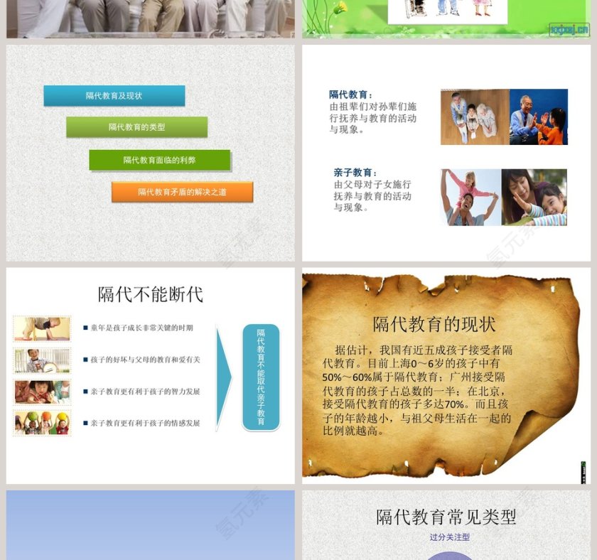 隔代教育家庭教育ppt第2张