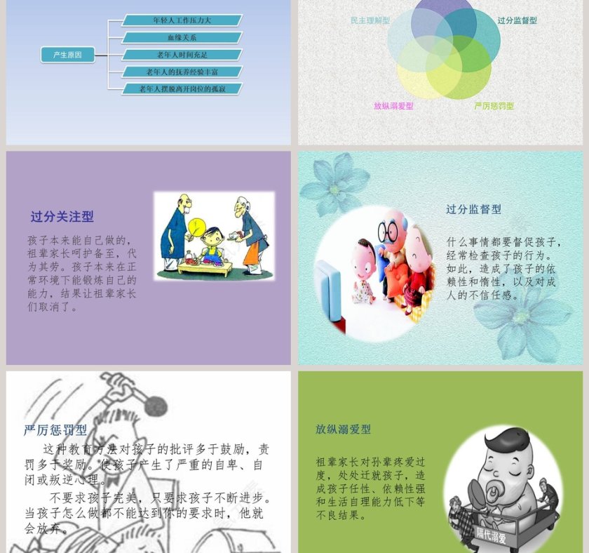 隔代教育家庭教育ppt第3张