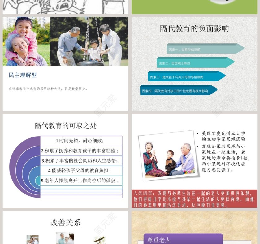 隔代教育家庭教育ppt第4张
