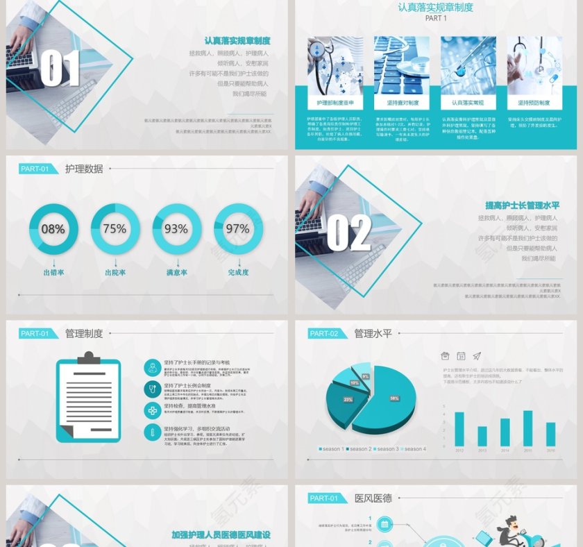 护士长年终述职报告PPT第2张