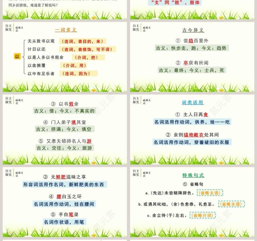 送东阳马生序语文教学PPT课件第4张