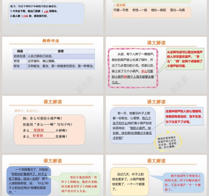 课文解析我要的是葫芦语文课件PPT第3张