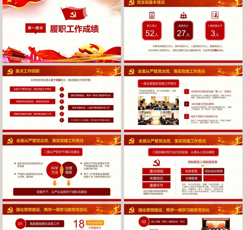 中国风大气党员干部总结汇报PPT模板第2张