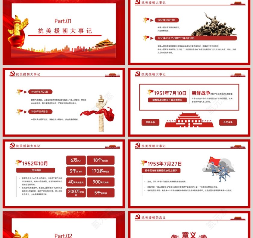 抗美援朝纪念日专题党课PPT第2张