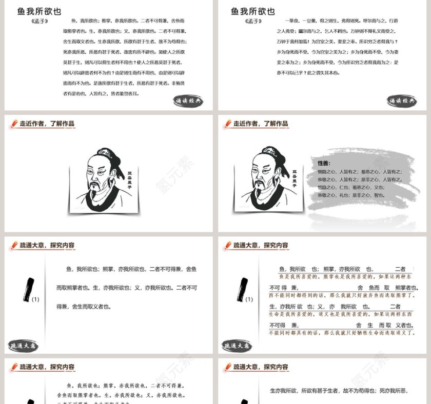 鱼我所欲也语文教学PPT课件第2张