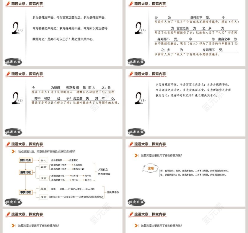 鱼我所欲也语文教学PPT课件第5张