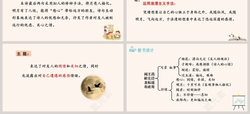 诗词解析闻王昌龄左迁龙标遥有此寄语文课件PPT第3张
