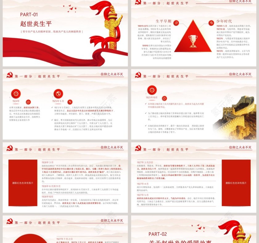 信仰之火永不灭专题党课PPT课件第2张