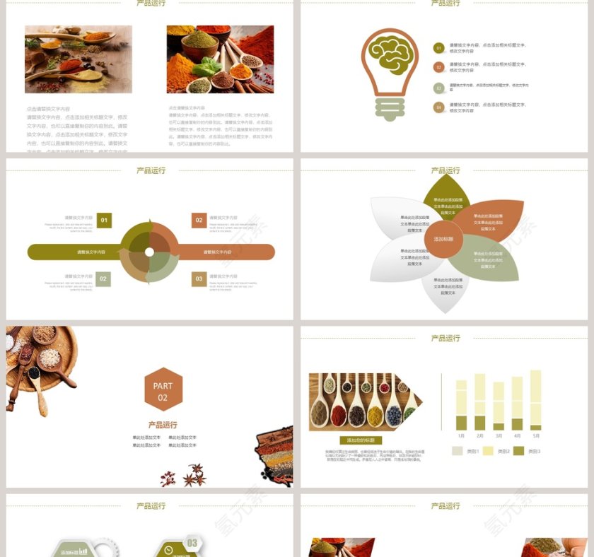 2019绿色食品健康PPT模板第2张