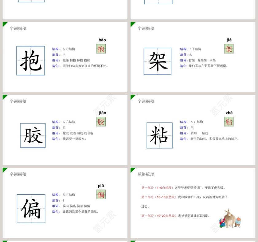 部编版三年级语文下册漏语文课件PPT第4张