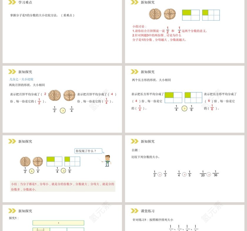 人教版小学数学三年级上册教学ppt课件第2张