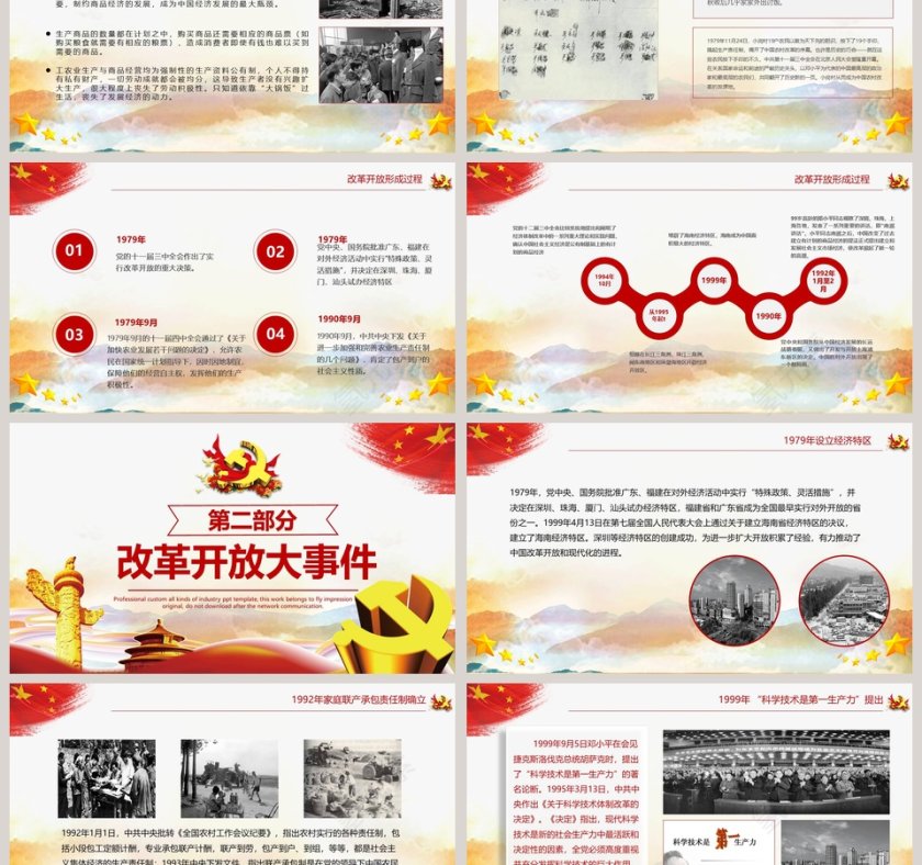 纪念改革开放40周年党课PPT第3张