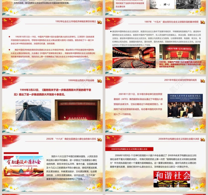 纪念改革开放40周年党课PPT第4张