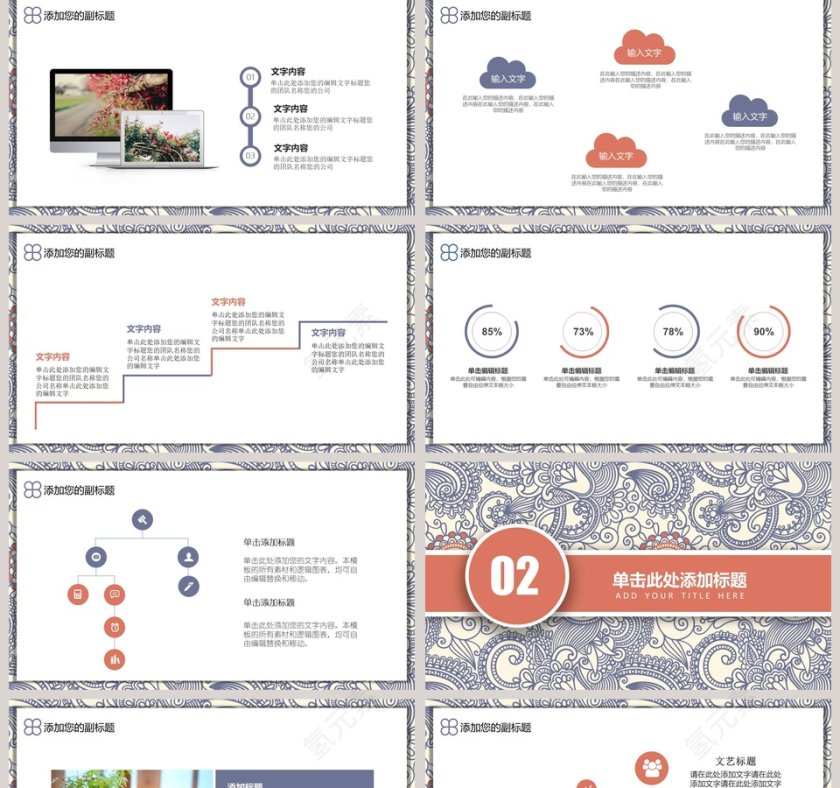 复古花纹年终总结模板PPT 第2张